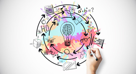 迪士尼和迪斯尼有什么区别